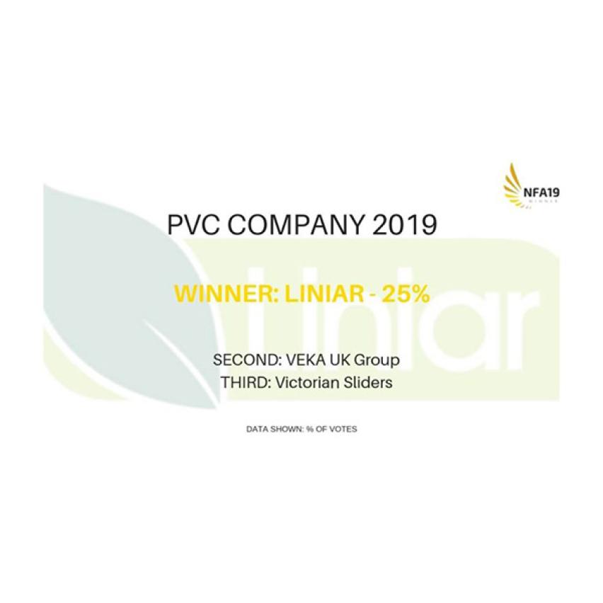 PVC Company of the Year